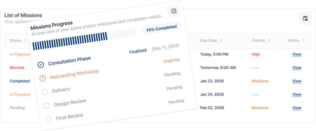 Mission management dashboard preview